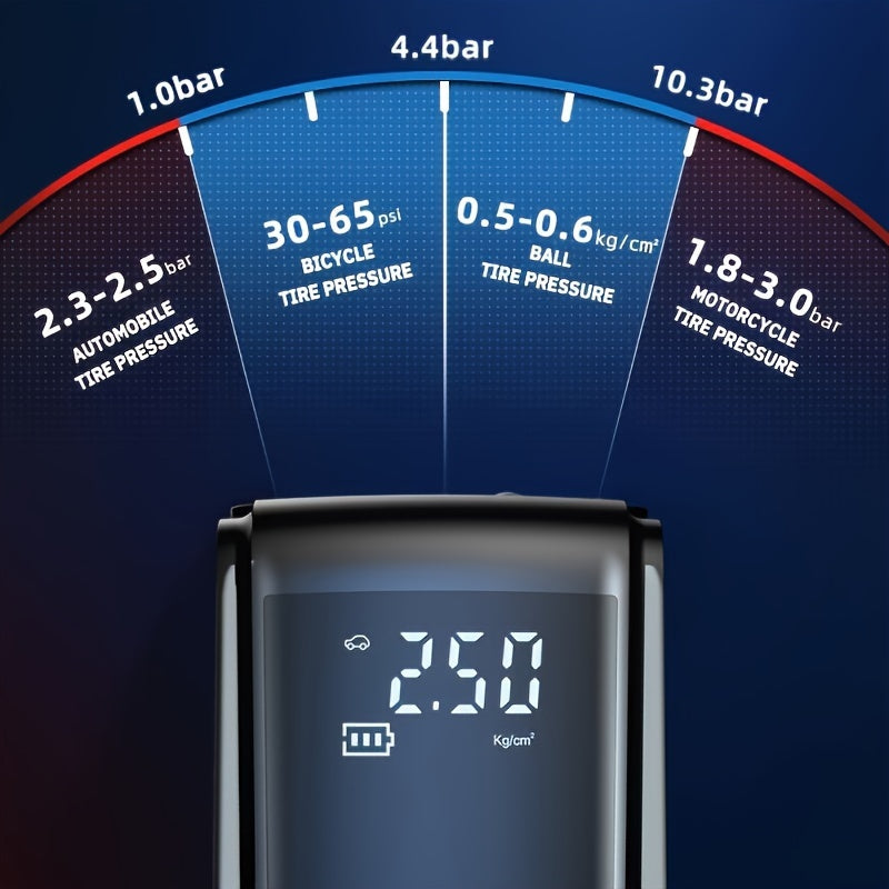 On-The-Go Essential, Versatile Portable Air Pump with LED Light - USB Rechargeable, Ideal for Cars, Motorcycles, Bikes, Sports Balls & Inflatables